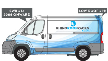 Movano 2021 Onwards SWB LR Racks and Bars